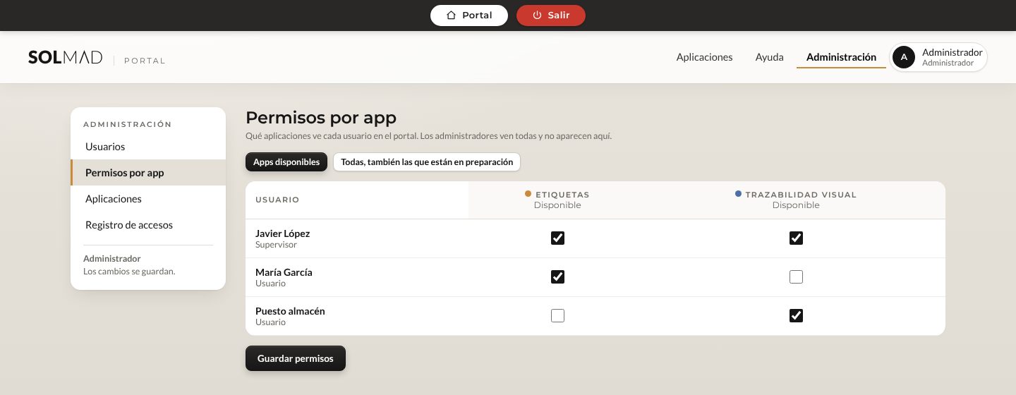 Permisos por app